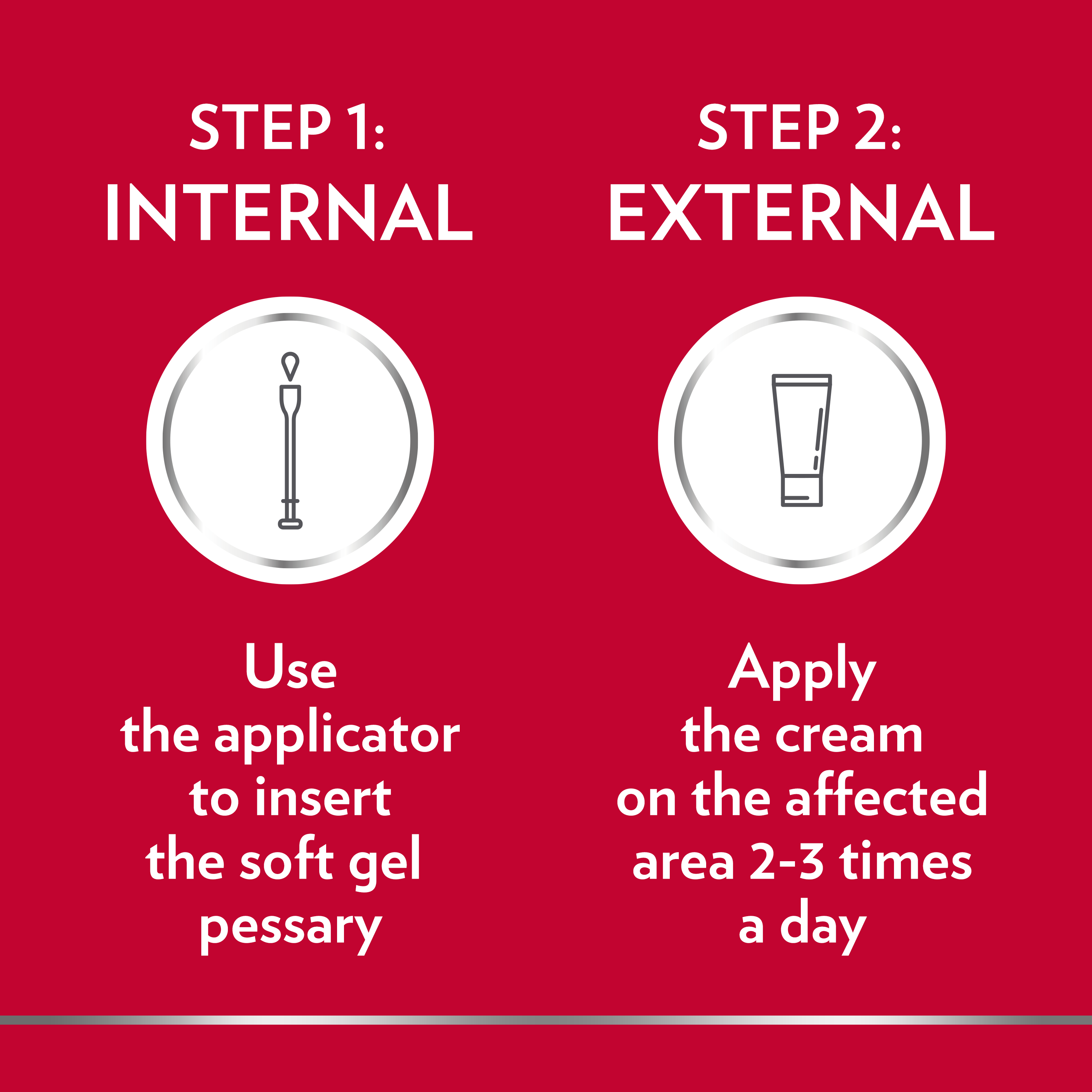 Canesten Thrush Combi Gel Pessary and External Cream instructions: Step 1: Internal, use the applicator to insert the soft gel pessary; Step 2: External, apply the cream on the affected area 2-3 times a day