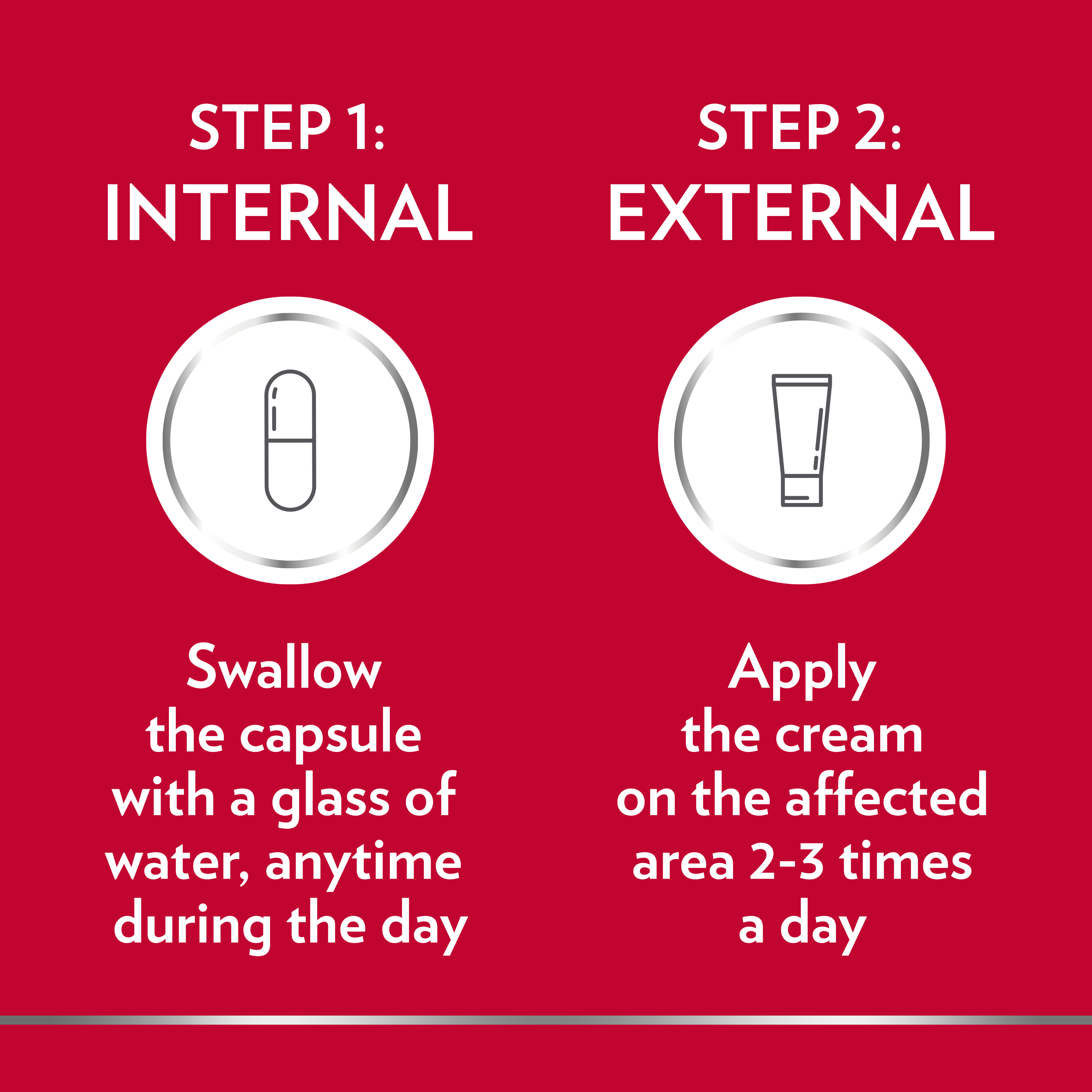 Canesten Thrush Combi Vaginal Tablets & External Cream instructions: Step 1: Internal, use the applicator to insert a tablet, repeat for 3 consecutive days; Step 2: External, apply the cream on the affected area 2-3 times a day