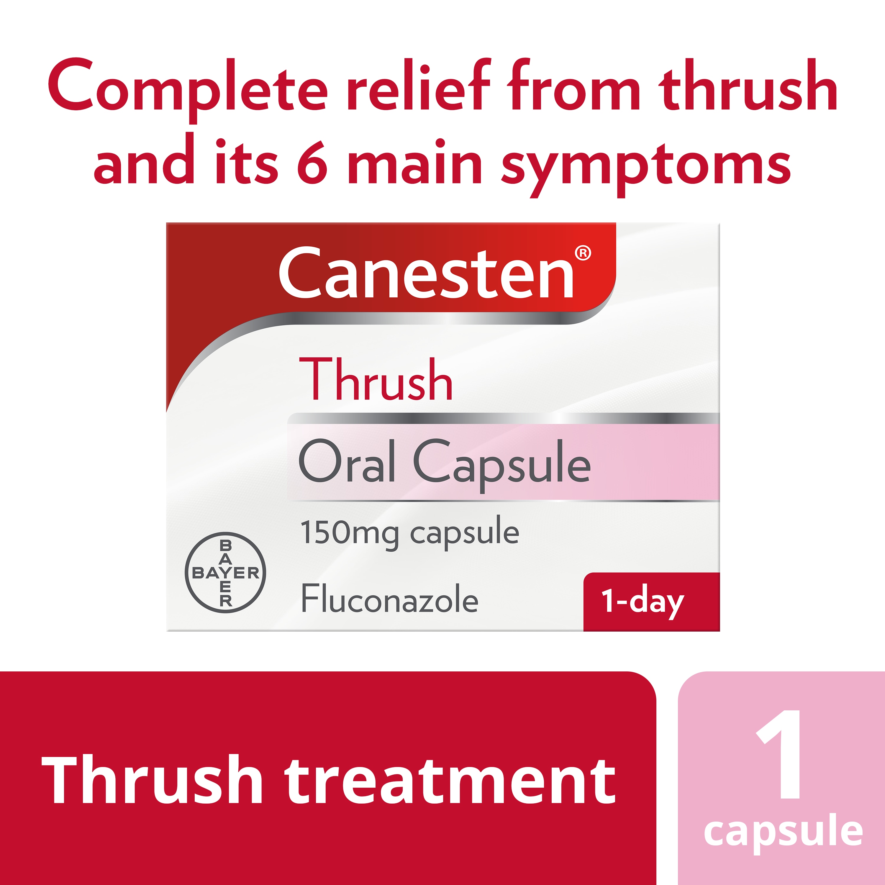 Thrush treatment 1 capsule: Canesten Thrush 150mg Oral Capsule with caption on top: Complete relief from thrush and its 6 main symptoms