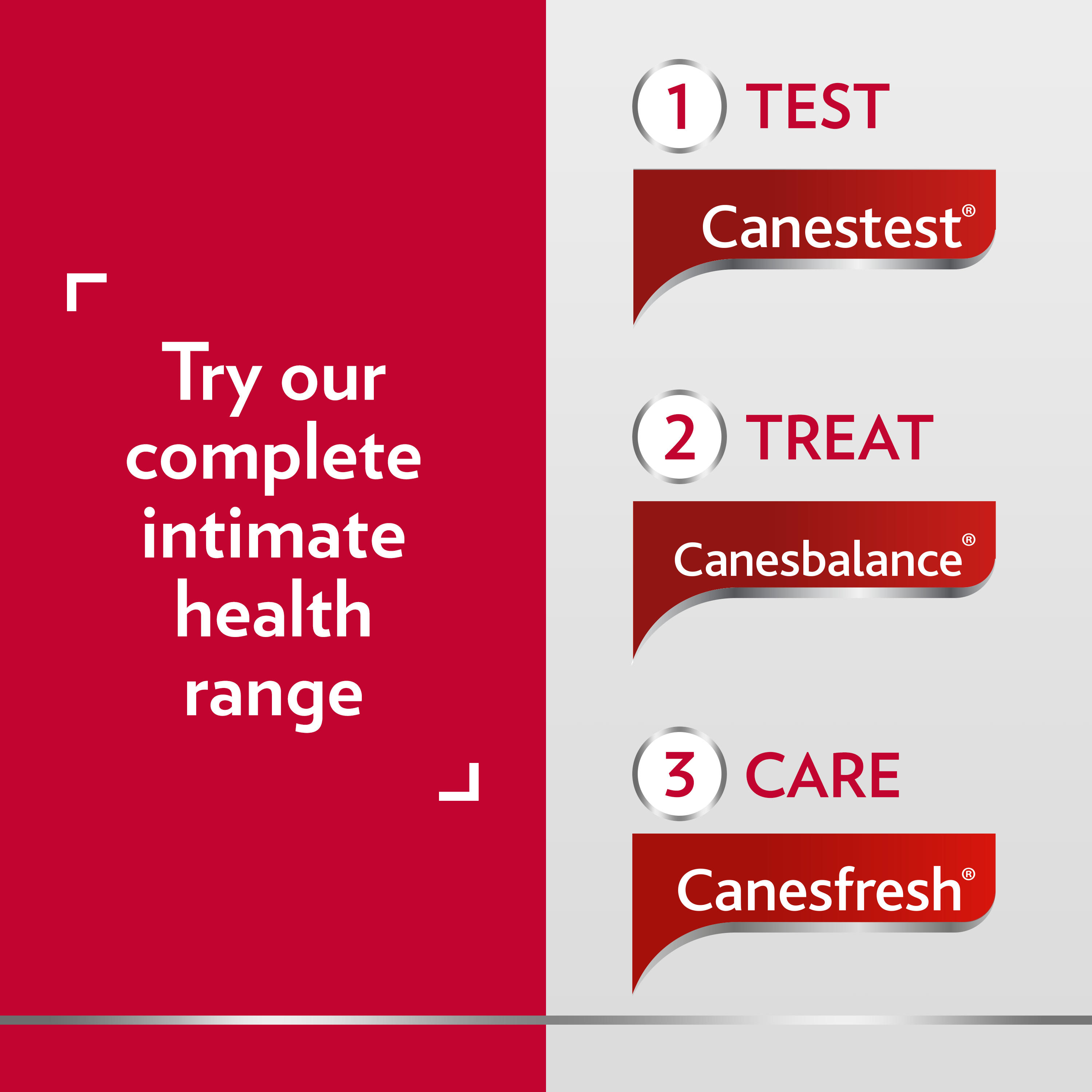 Caption on the left side of picture: Try our complete intimate health range; right side of picture: 1. Treat with Canesten, 2. Care with Canesfresh, 3. Prevent with Canesflor.