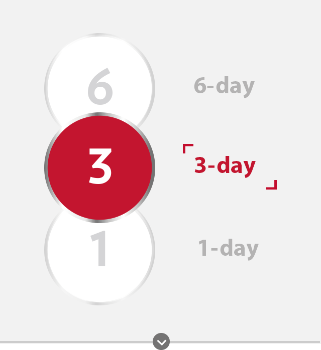 Canesten 6-day, 3-day, and 1-day dosage icon, with caption on right: 3-day vaginal tablet. For those who prefer a moderate strength, longer treatment course*, *vs the 1-day treatment