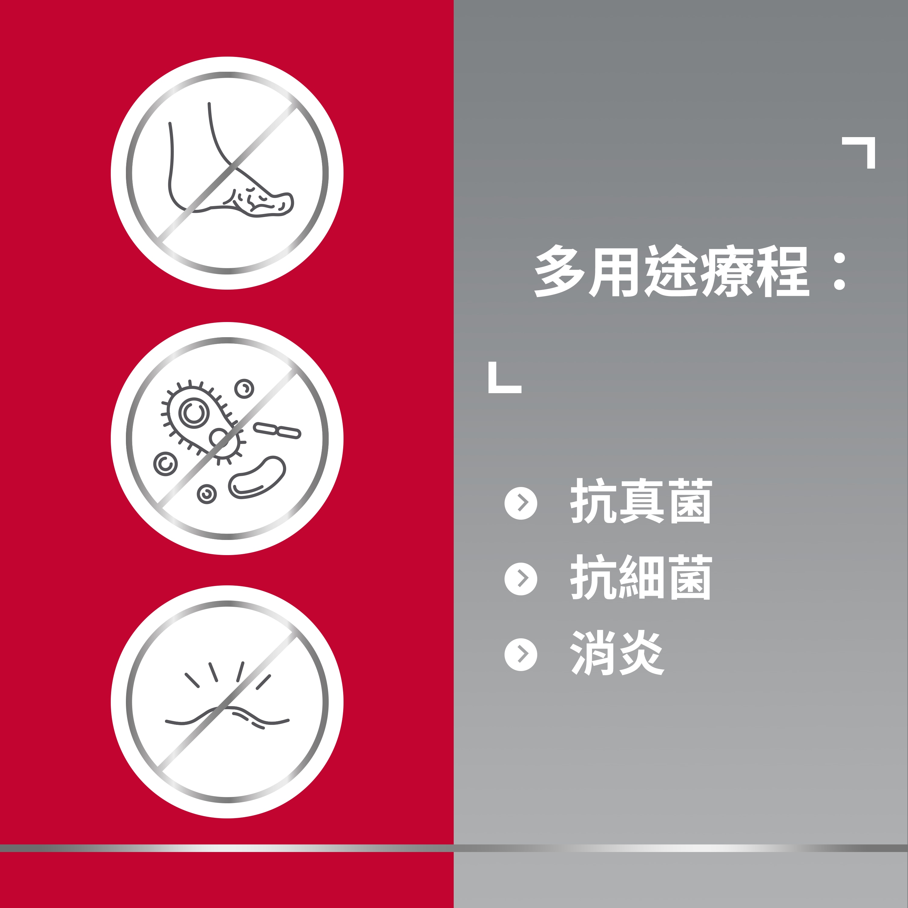 Three icons showing fungal and bacterial infections and inflammatory skin conditions, with caption on the right: Multi-action treatment: 1. Anti-fungal, 2. Anti-bacterial, 3. Anti-inflammatory  