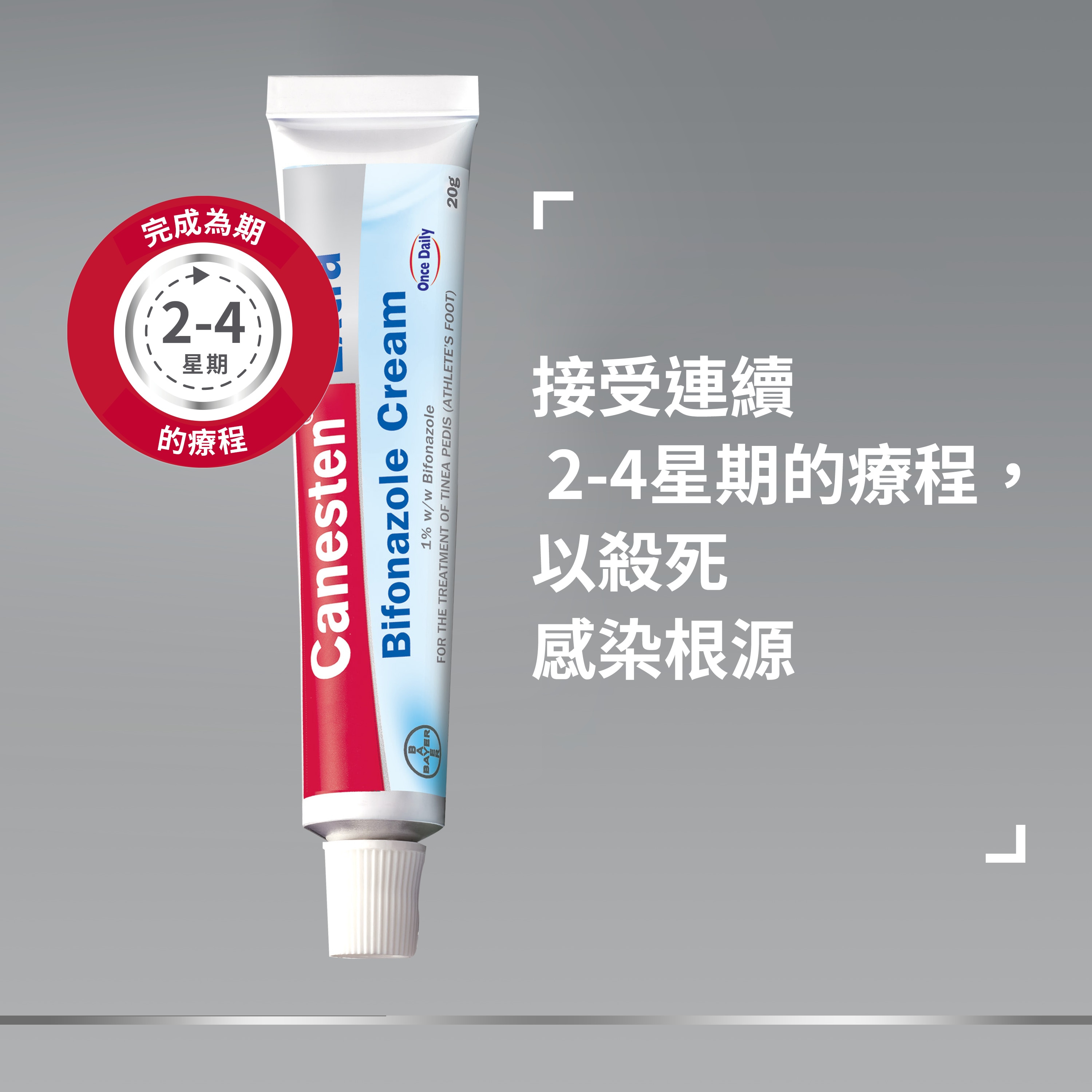 Canesten anti-fungal cream with Canesten badge: Complete 3 weeks treatment, and caption on the right: Continue treatment for 3 weeks to kill the root of the infection